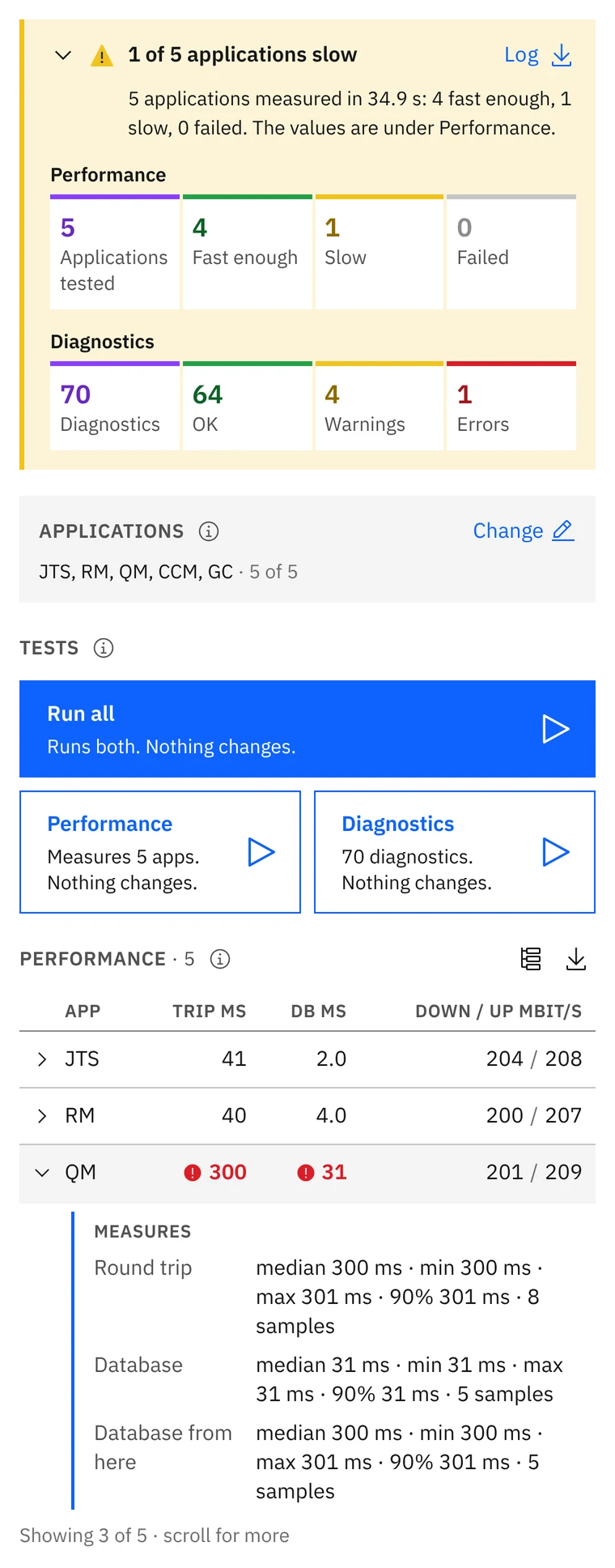 Performance test: round trip, database time and transfer speed per application, QM marked slow, with the numbers in the result block