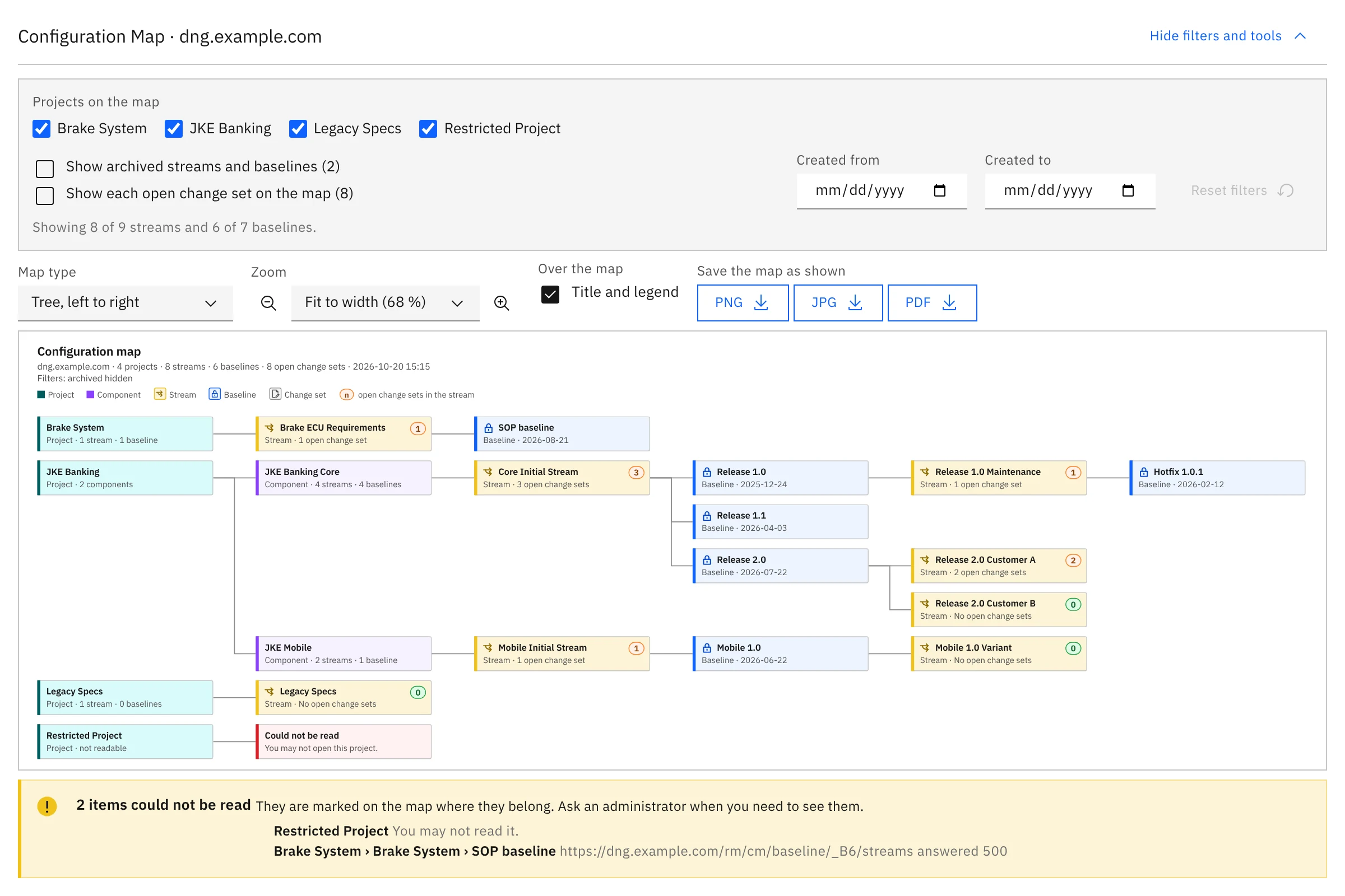 La mappa nella sua finestra: progetti, componenti, stream e baseline ad albero