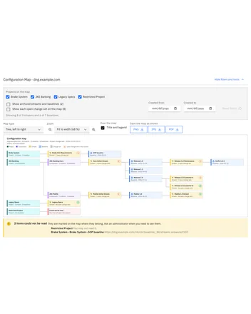 La mappa nella sua finestra: progetti, componenti, stream e baseline ad albero