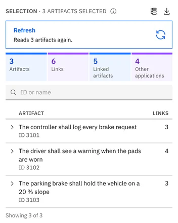 Several requirements selected: the totals, a search field and one row for each, each opens on its own